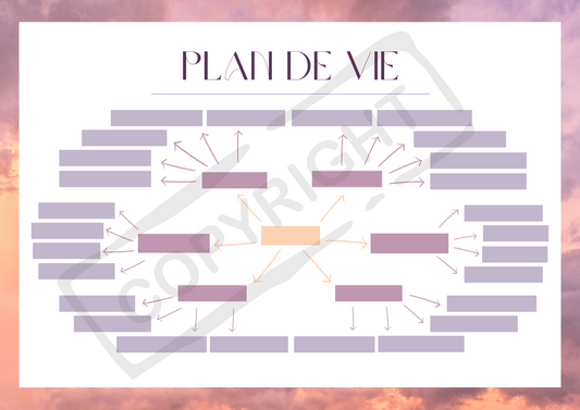 Lumiplan de vie couché de soleil digital